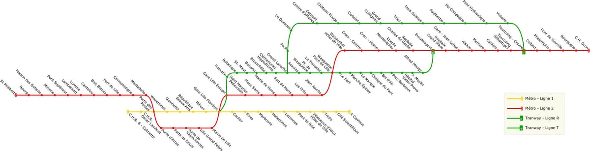mapa Lille tramwajem